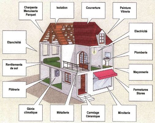 metiers_maisonr.jpg